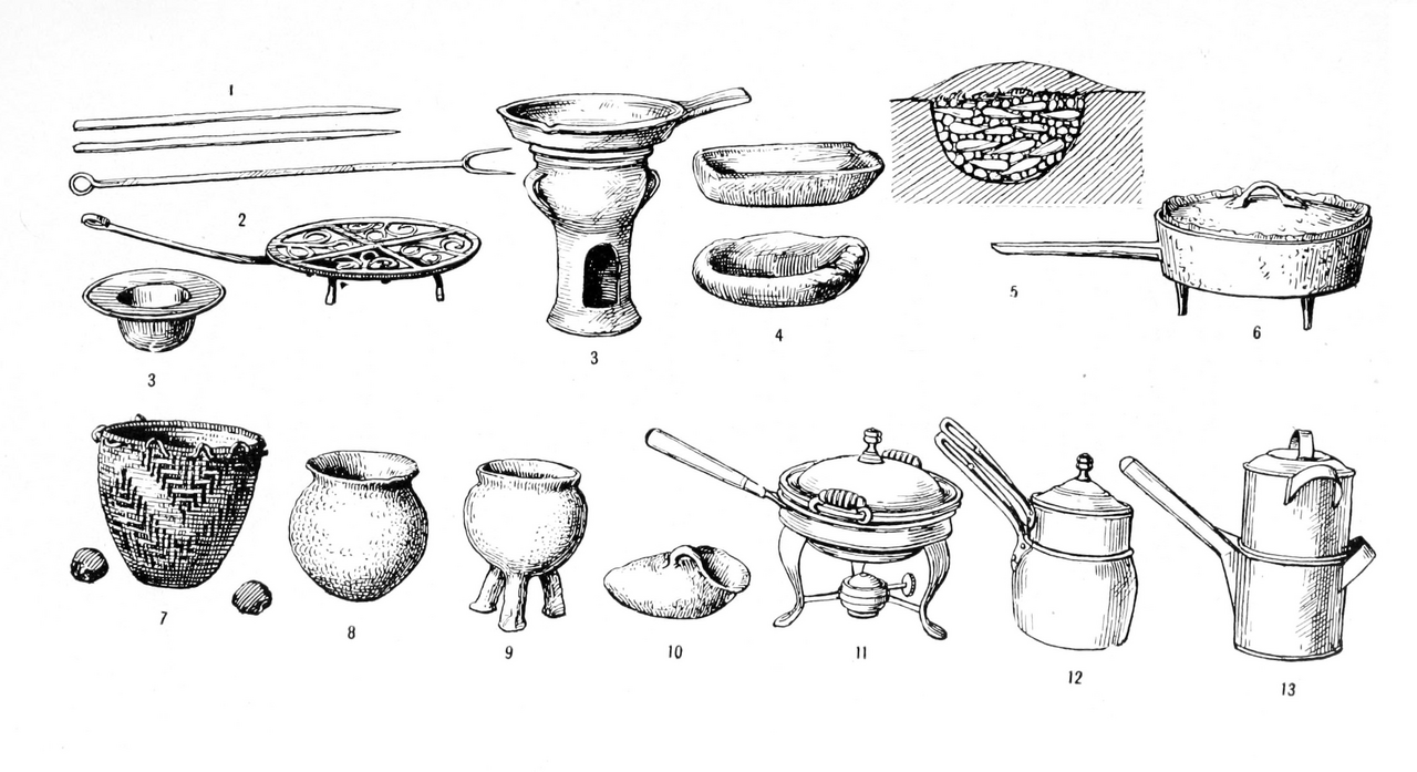 Portuguese inventions